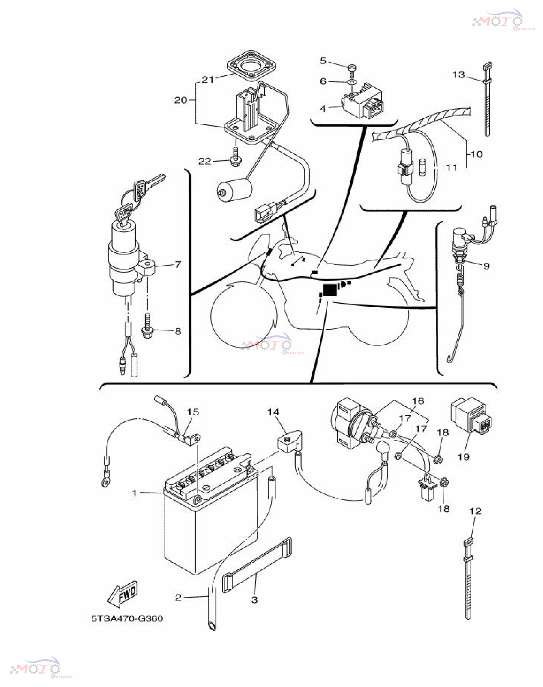 Frame Diagram